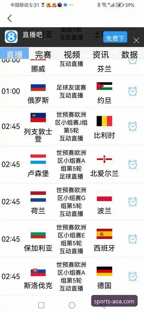 世界杯排名大洗牌，荷兰德国强势崛起背后有哪些AOA体育平台用户值得关注的细节？