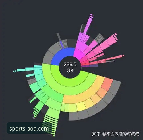 如何顺利完成AOA体育APP注册教程？新手必看操作指南